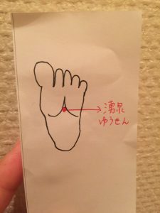 熱中症におすすめのツボ