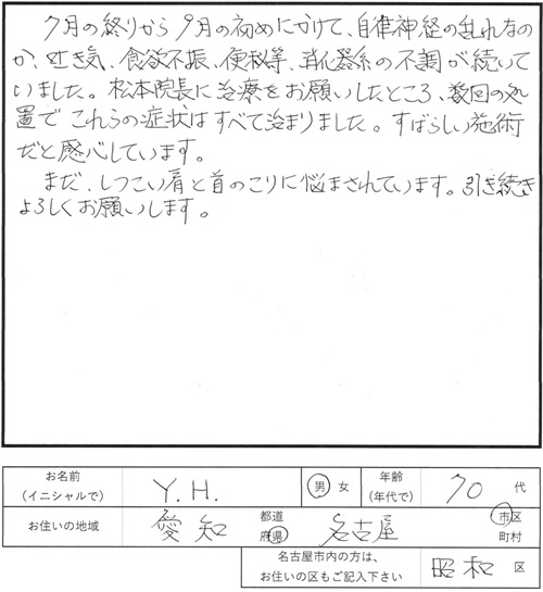 239鍼灸治療のご感想　自律神経、吐き気、食欲不振、便秘