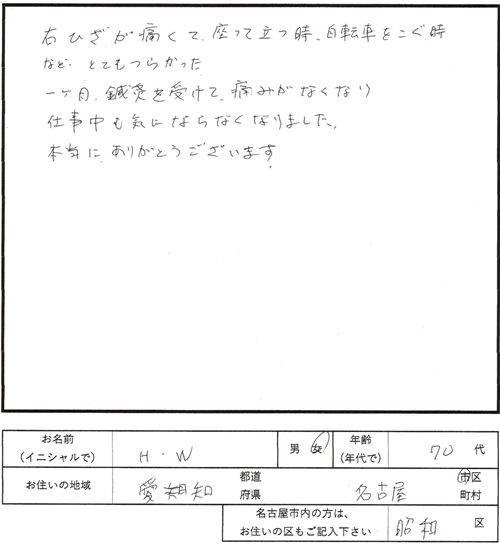 244鍼灸治療のご感想　膝痛、立ち上がりや自転車で痛み